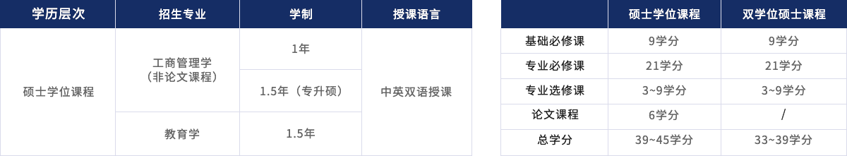 菲律宾国父大学